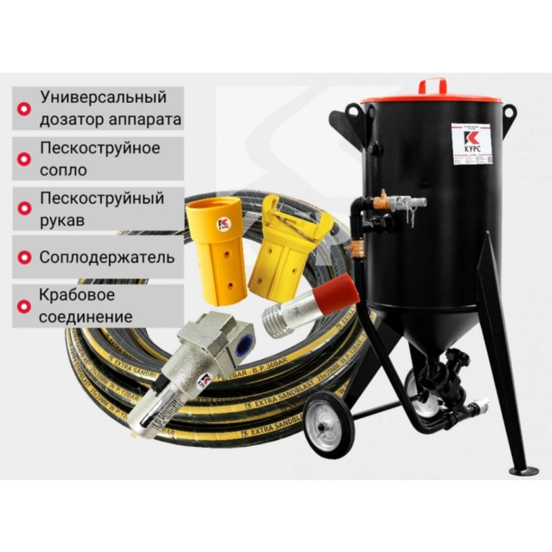 Комплект STANDART на базе пескоструйного аппарата PSТ-100