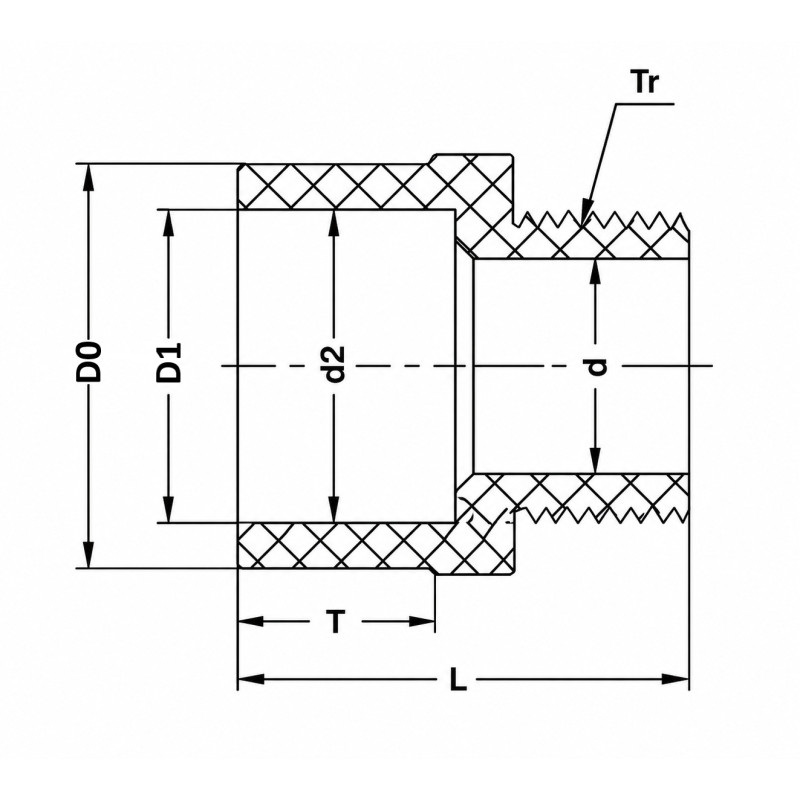 Муфта переходная с НР ПВХ IPS 32x1"