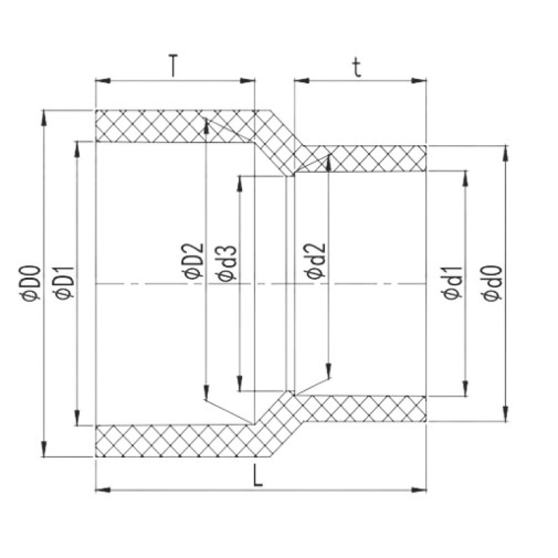 Муфта редукционная ПВХ IPS 32x20